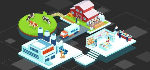 ERP para la industria alimentaria